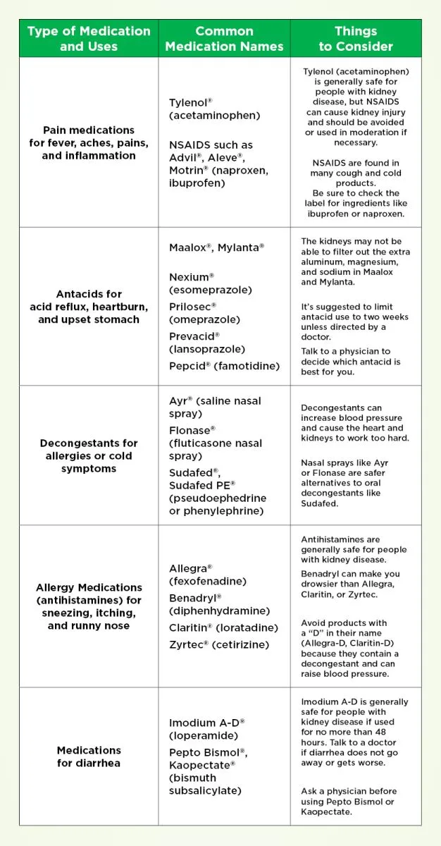 Furosemide vs. Thiazides: A Doctor-Backed Guide to Choosing the Right Diuretic for Your Blood Pressure